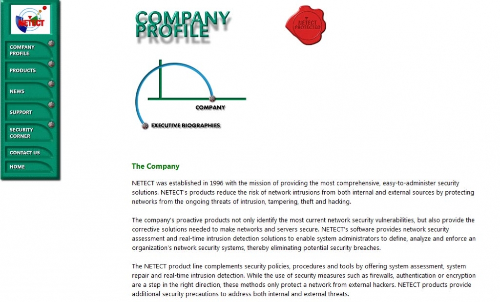 Netect Security